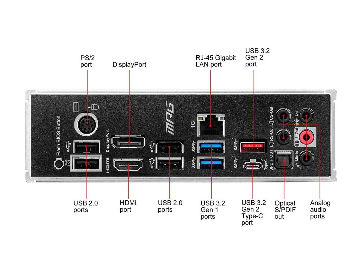 ATX AMD Motherboard V49451