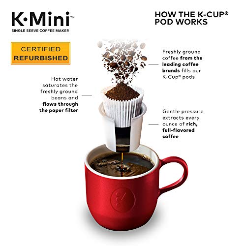 Black Coffee Maker V4719