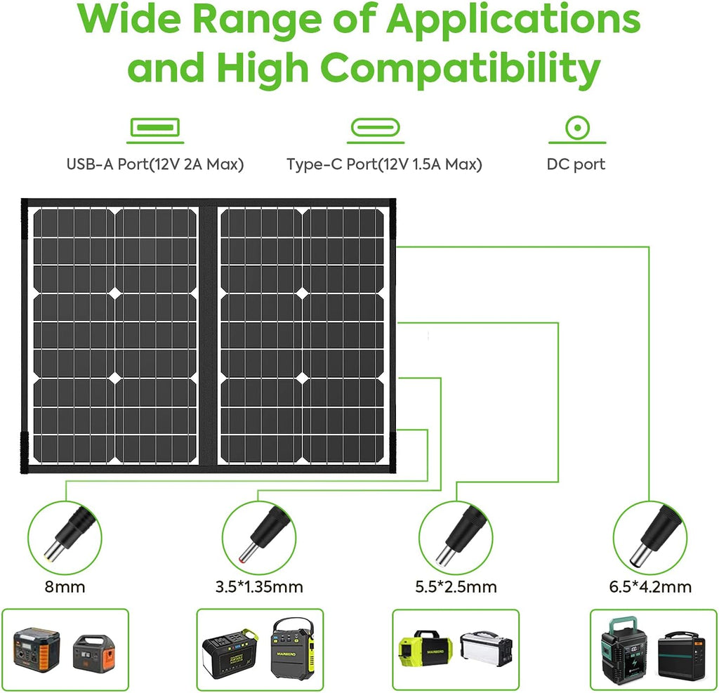 60W Foldable Monocrystalline Solar Panel with USB Ports E75240
