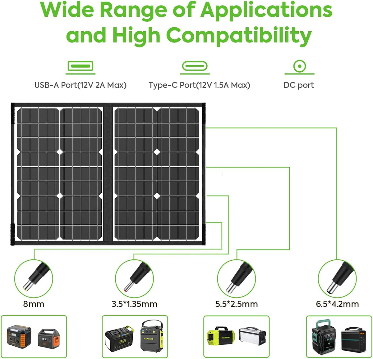 60W Foldable Monocrystalline Solar Panel with USB Ports E75240