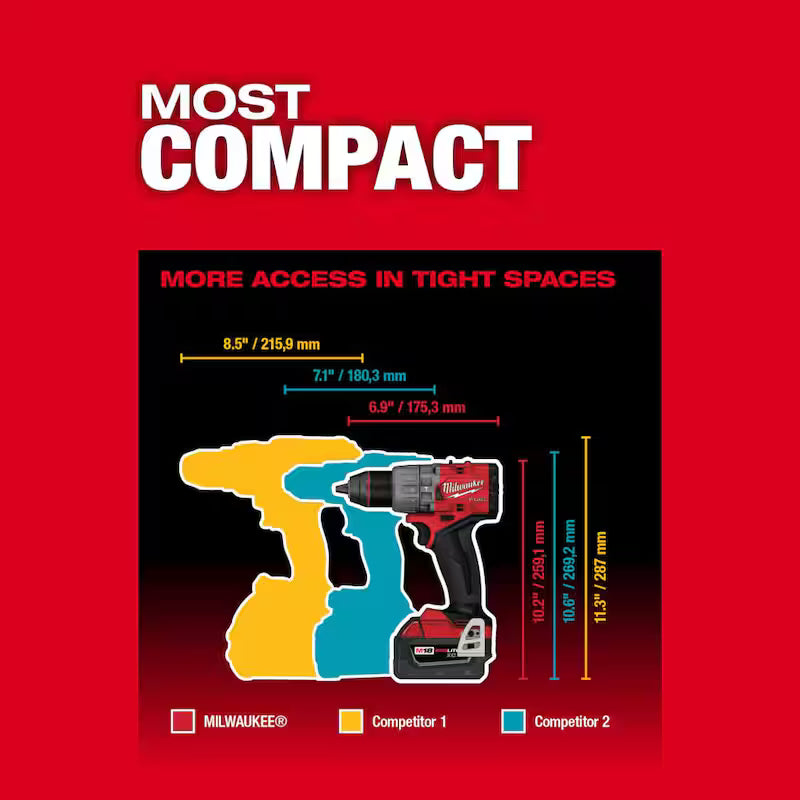 18-V Lithium-Ion Brushless Cordless Hammer Drill Driver Kit with Compact Router A1371