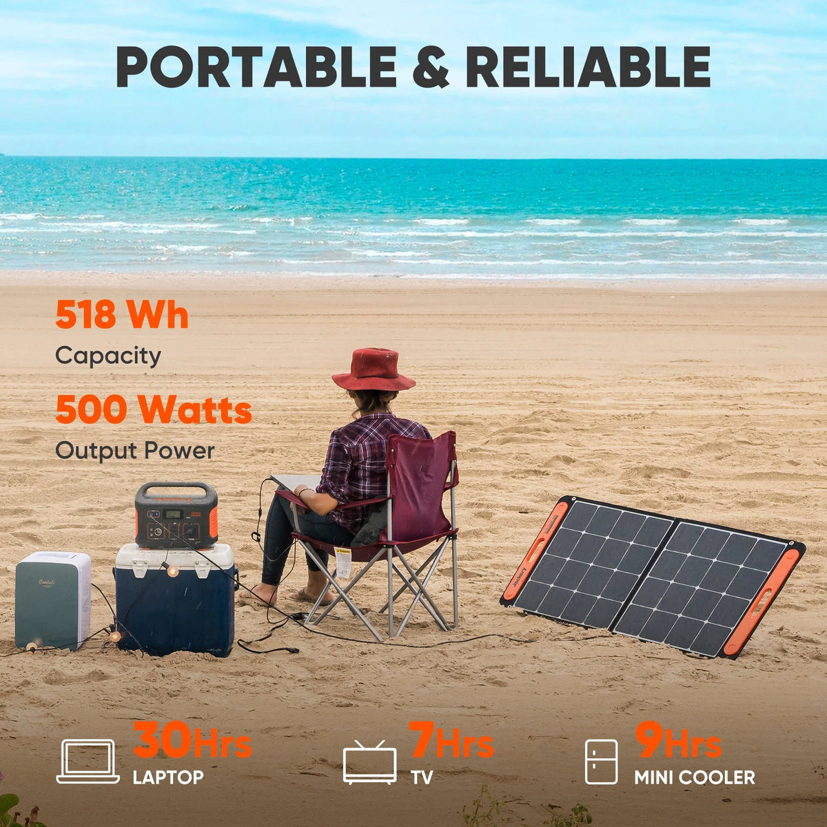 518Wh Portable Solar Generator with 100W Solar Panel X522