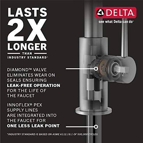 Single-Handle Pull-Down Kitchen Faucet, SpotShield Stainless P884145