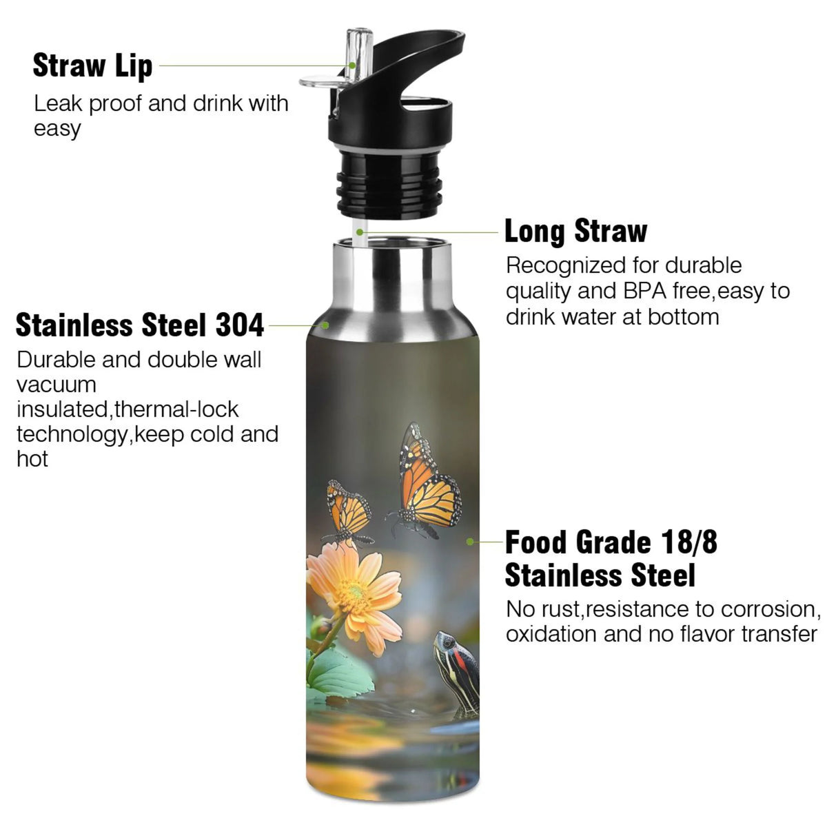 20 oz Insulated Stainless Steel Water Bottle with Straw Lid V18995