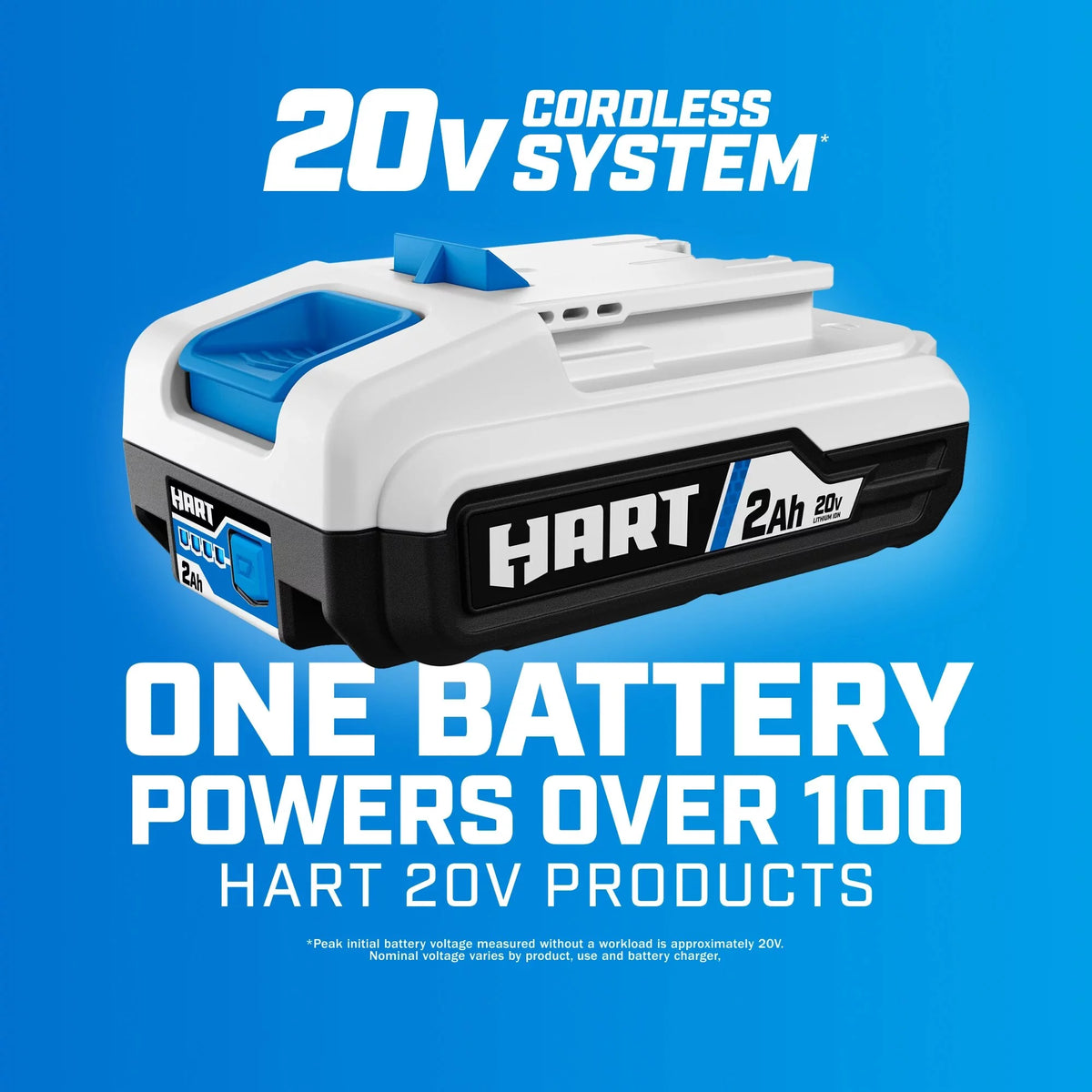 20V Lithium-Ion 4.0Ah Battery X819