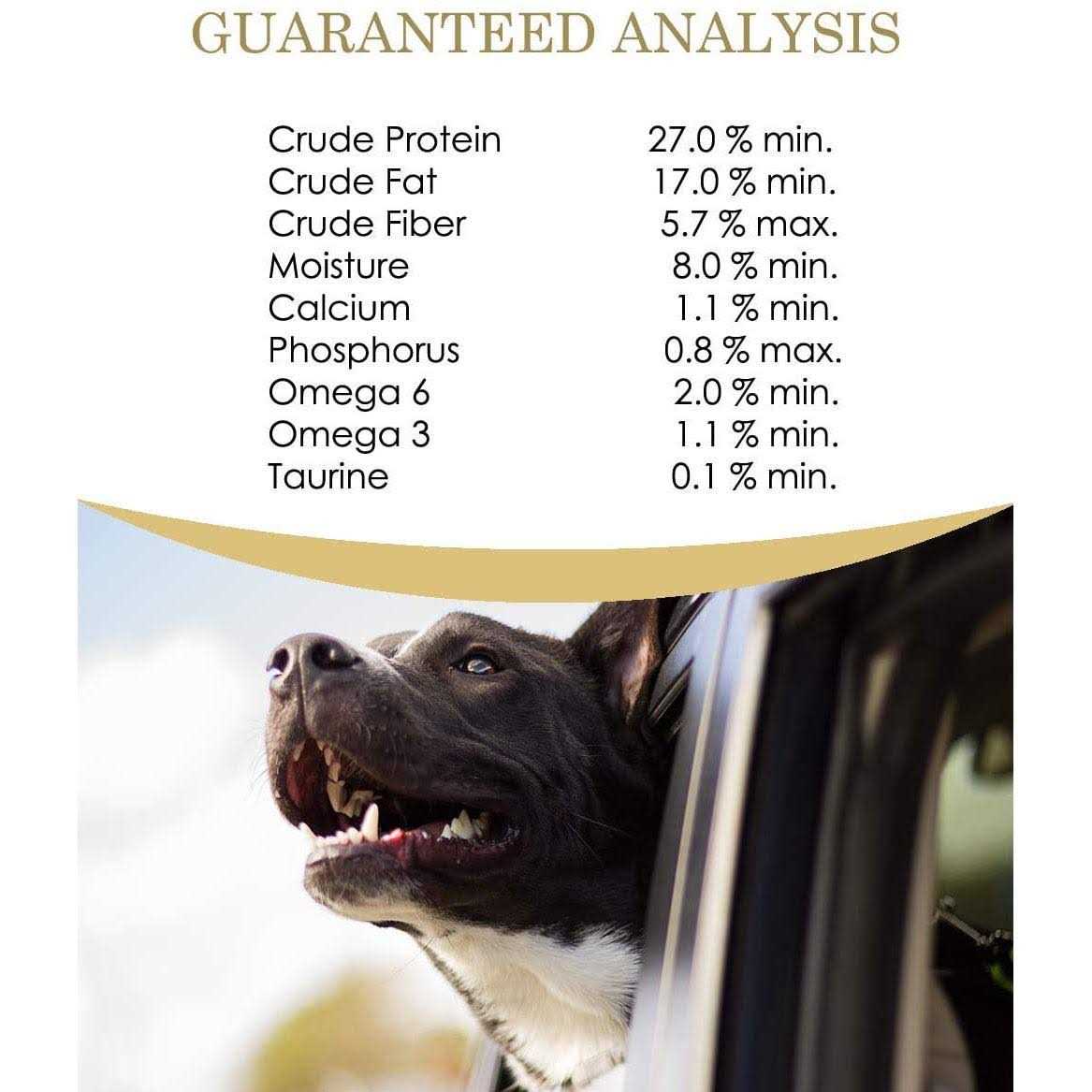 Holistic Dry Dog Food A5912