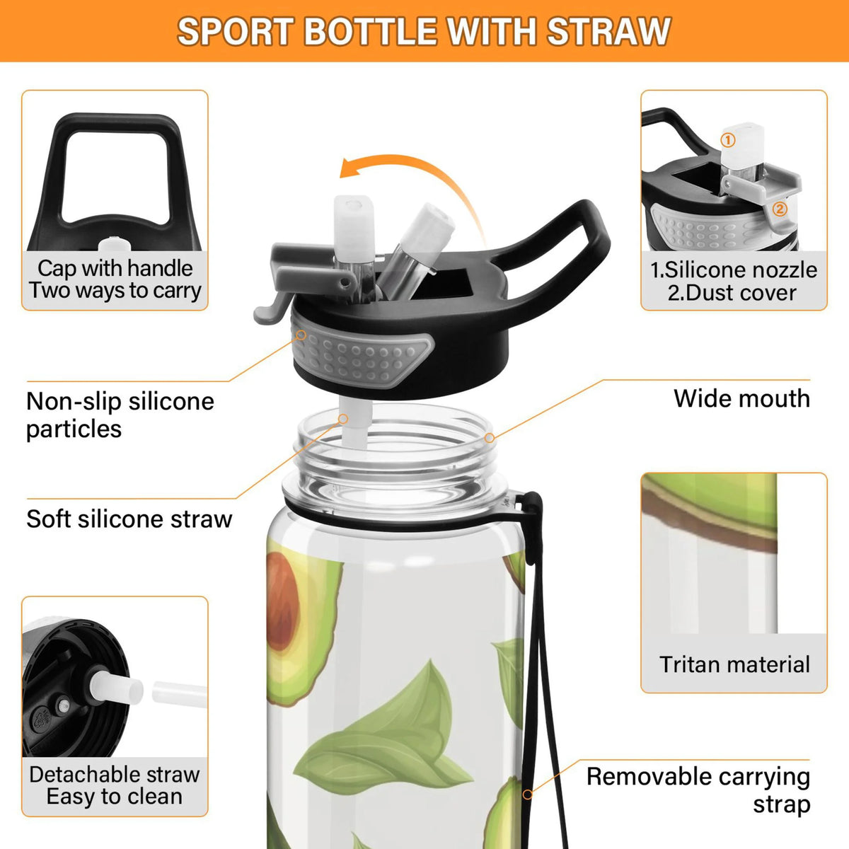32oz Tritan Clear Water Bottle with Straw H812