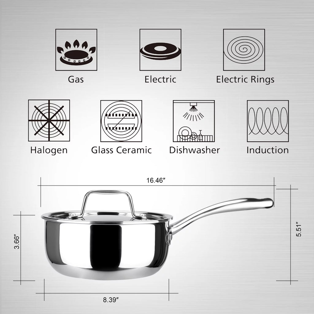 Whole-Clad Tri-Ply Stainless Steel Saucepan with Lid, 1.6 Quart G681997