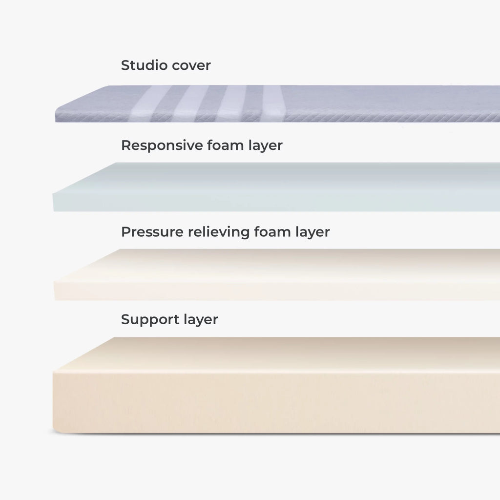 Queen Memory Foam Mattress N42855