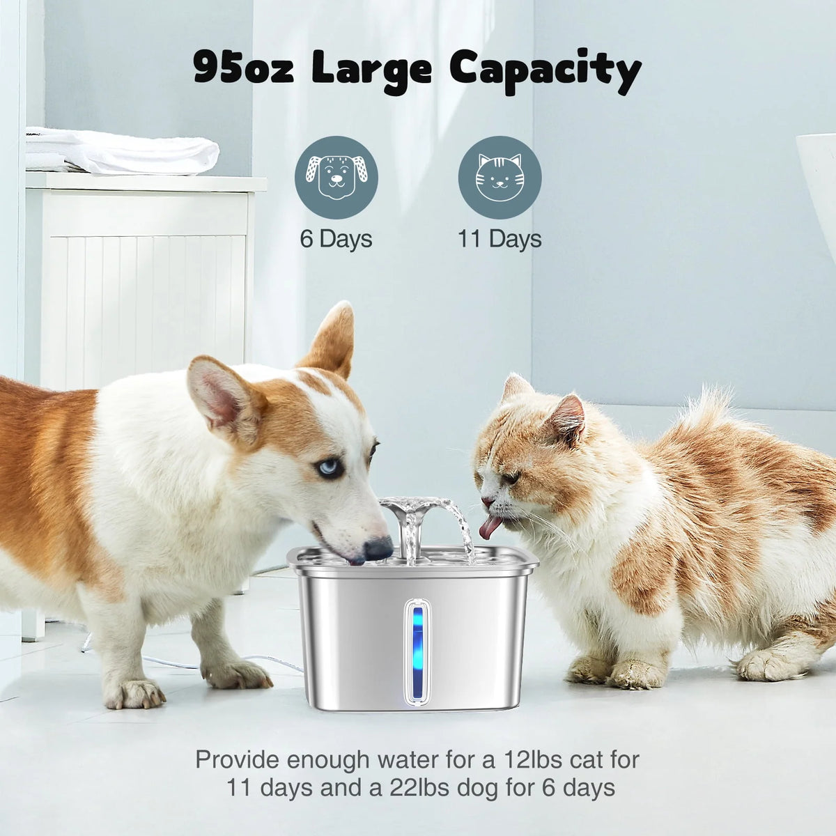 95oz/2.8L Stainless Steel Pet Fountain S89211