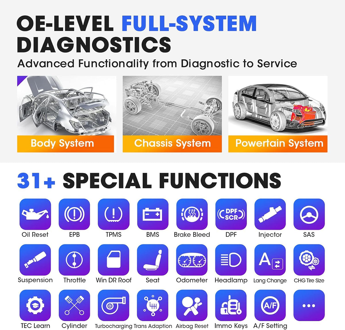 Bi-Directional TPMS Scan Tool with Full TPMS Diagnostics G8029