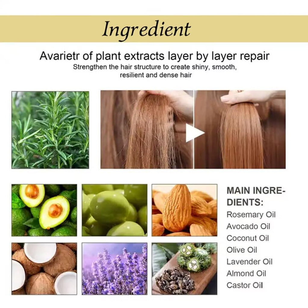 2 Oz Hair Growth Oil with Rosemary and Parsley Seed Y448693
