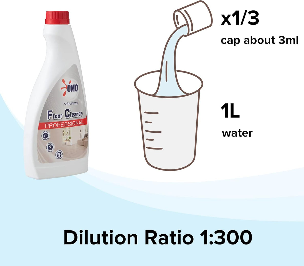 Robot Vacuum and Mop with Multi-Surface Floor Cleaning Solution O88474