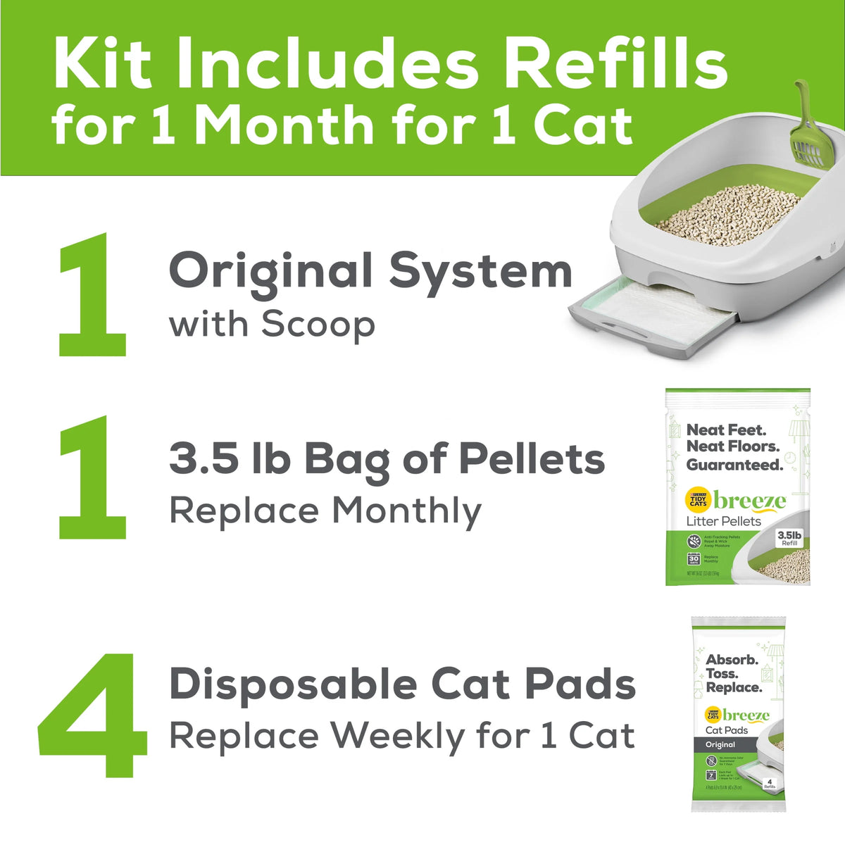 Tidy Cats Litter Box System Starter Kit E768507
