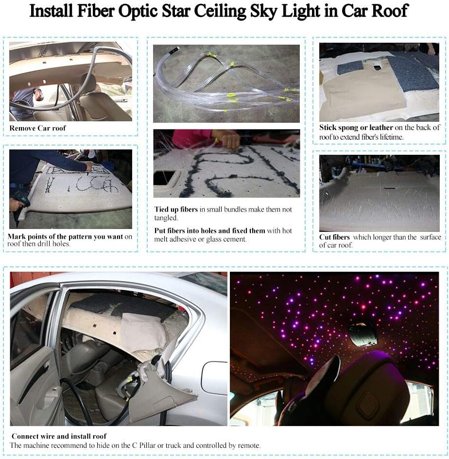 32W RGBW Fiber Optic Lights Kit with 1000pcs 0.75mm 16.4ft Fiber Strands M8033