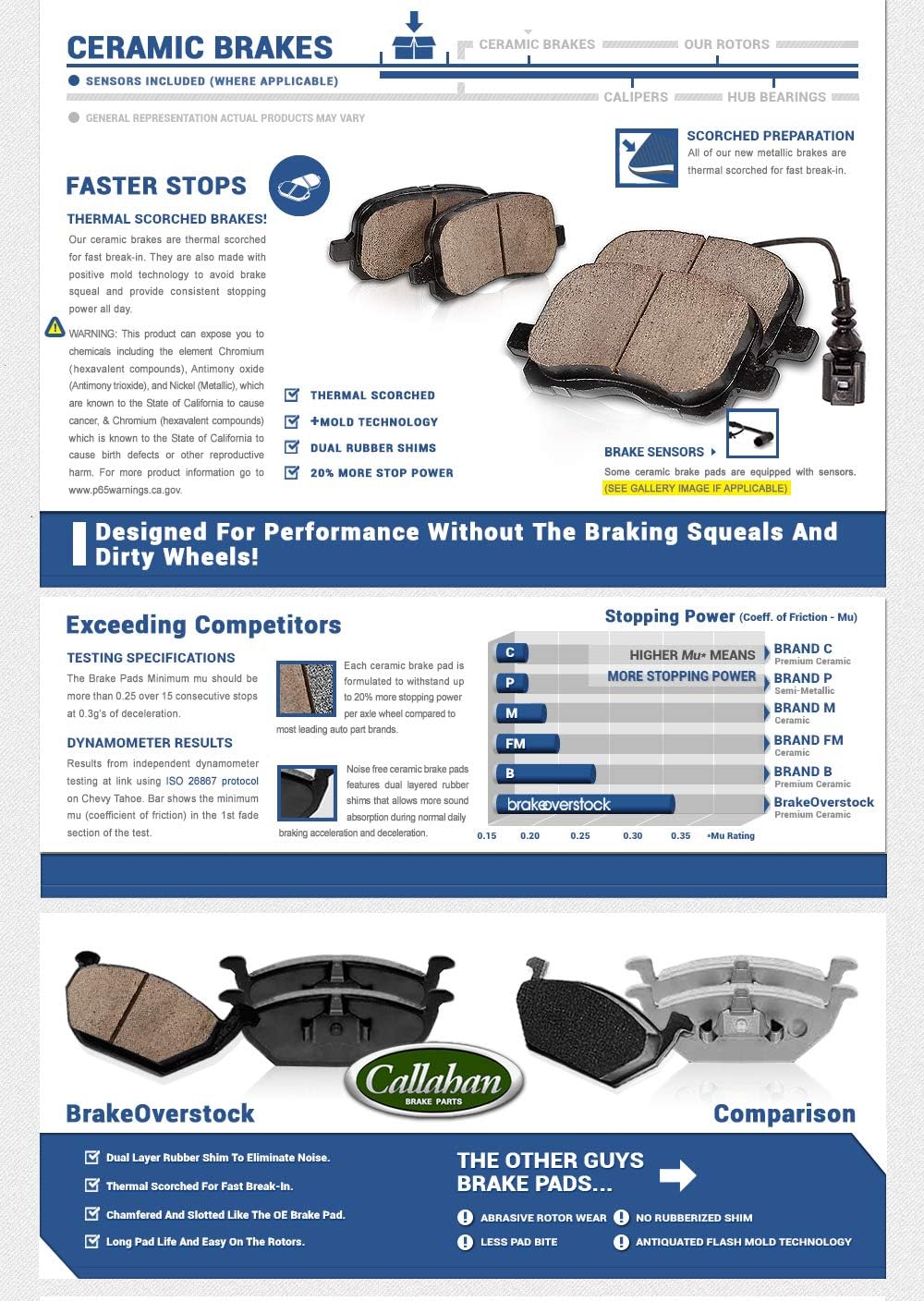 2 Rotors + Ceramic Brake Pads + Clips E1653