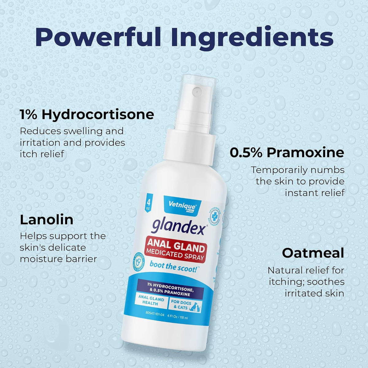 Medicated Dog Anal Gland Spray (4oz) W516