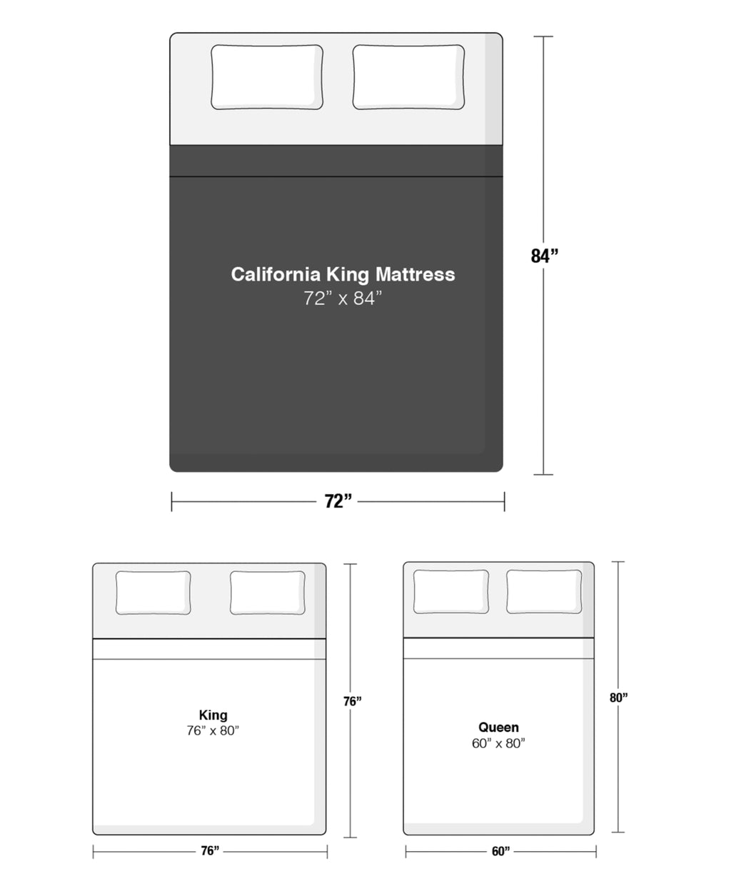 California King 10-Inch Memory Foam Mattress G747