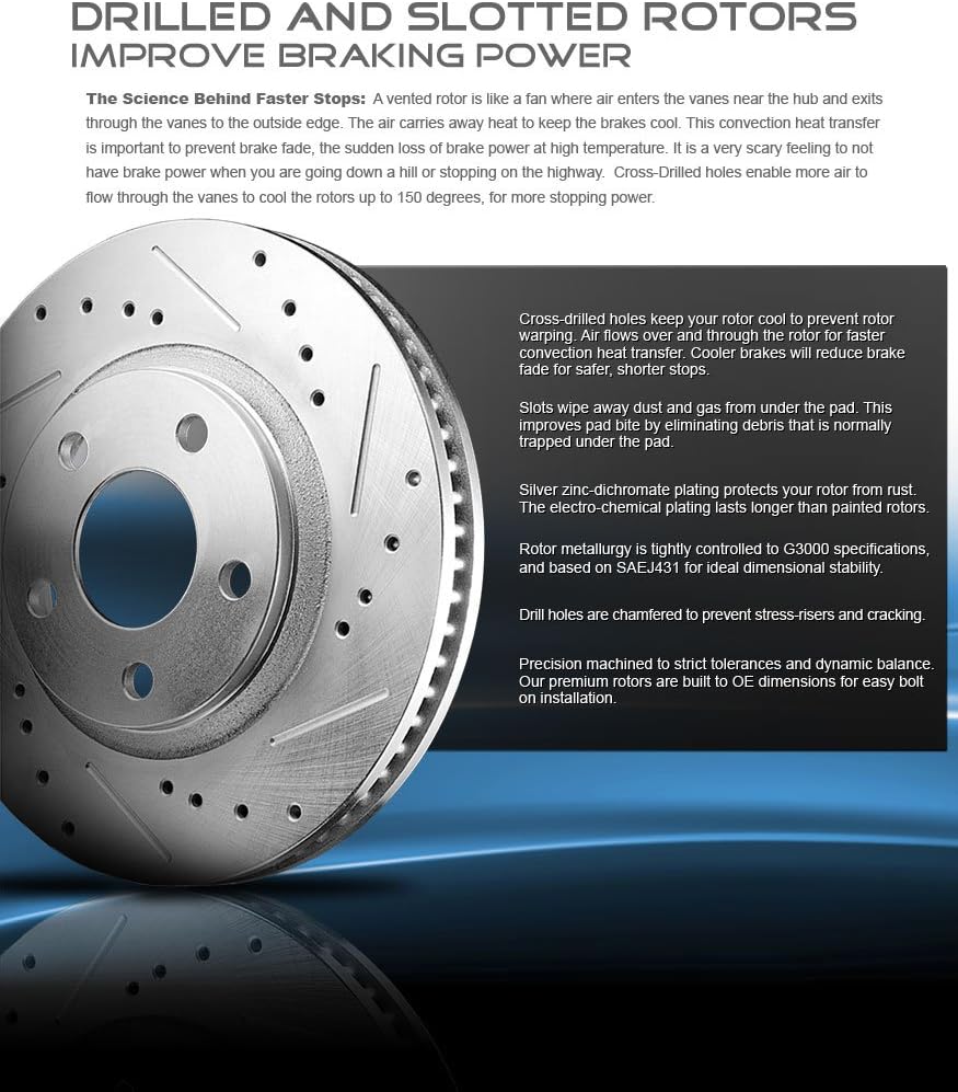 2 Rotors + Ceramic Brake Pads + Clips E1653