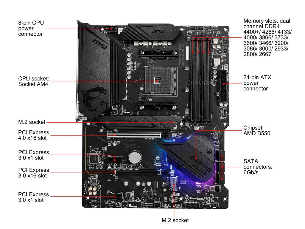 ATX AMD Motherboard V49451