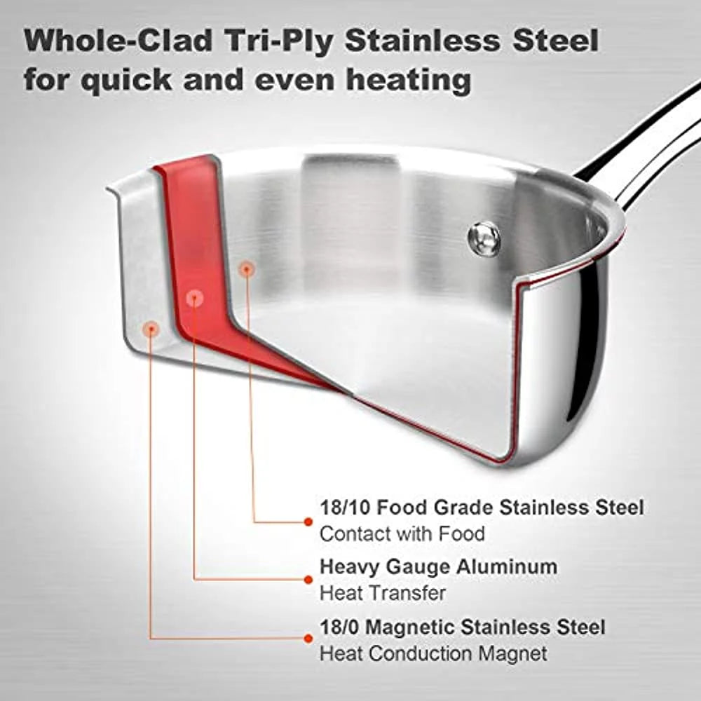 Whole-Clad Tri-Ply Stainless Steel Saucepan with Lid, 1.6 Quart G681997