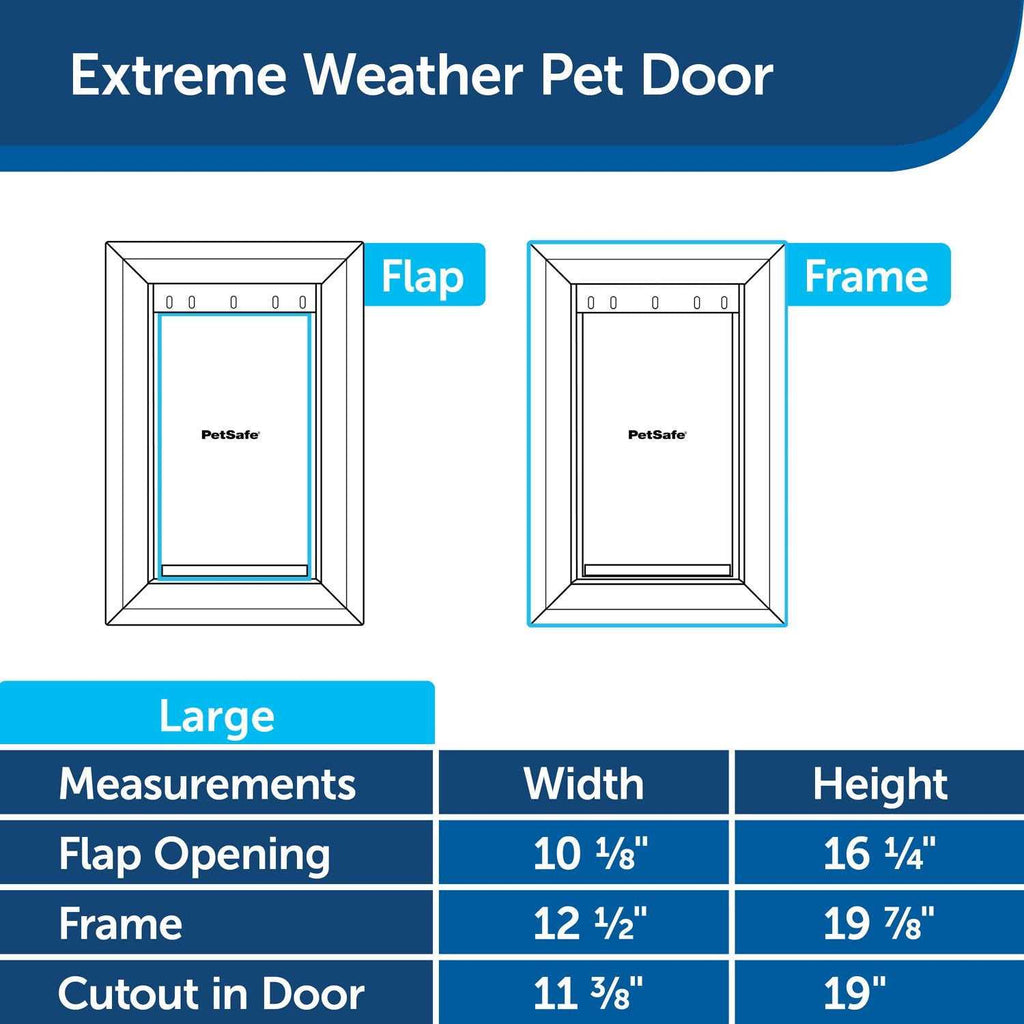 Extreme Weather Pet Door Z536