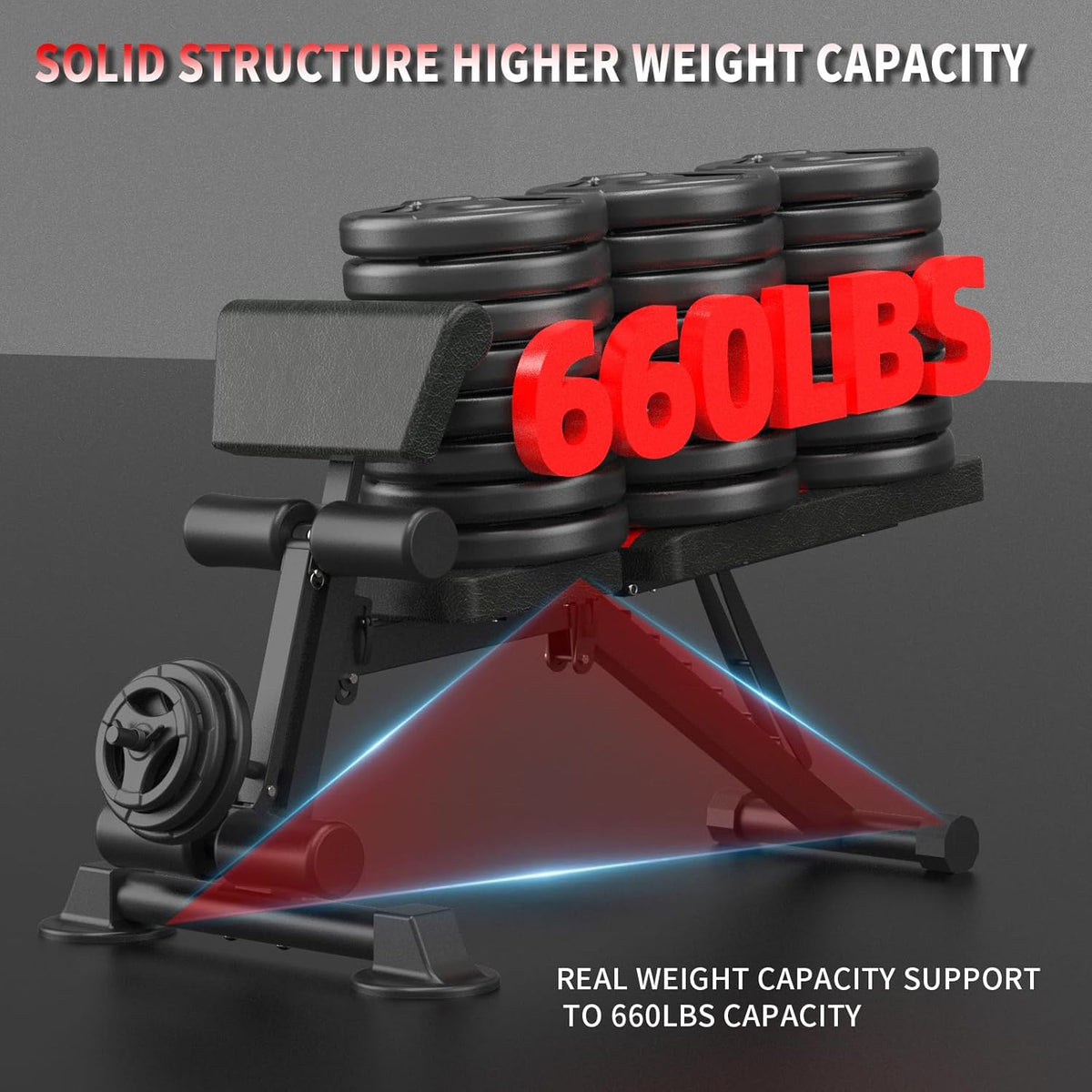 Adjustable Weight Bench 660 Lbs Incline Decline Flat C456