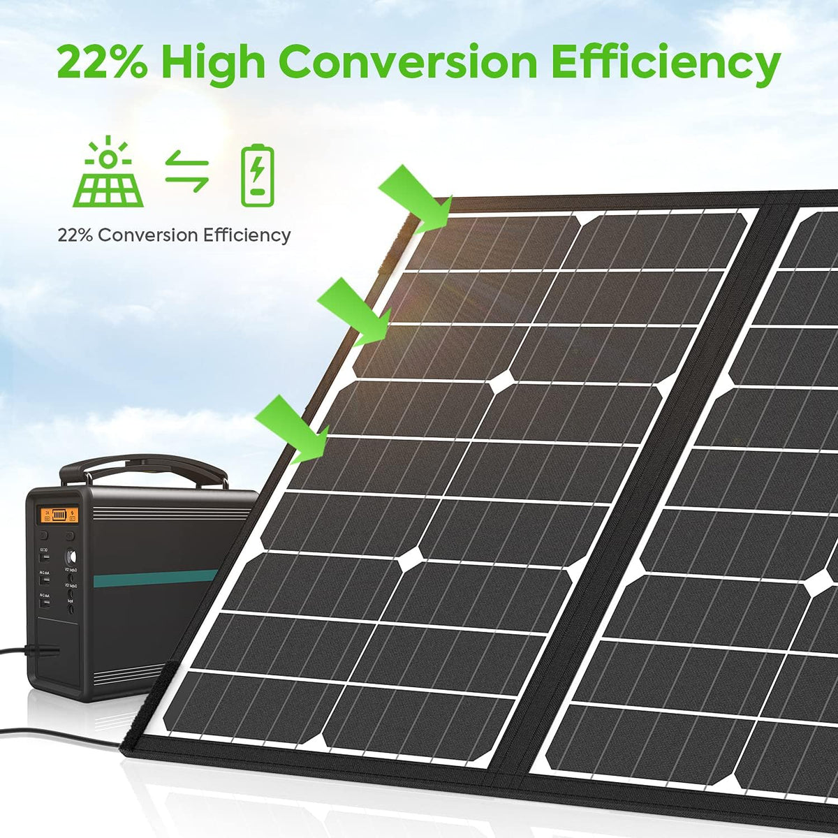 60W Foldable Monocrystalline Solar Panel with USB Ports E75240
