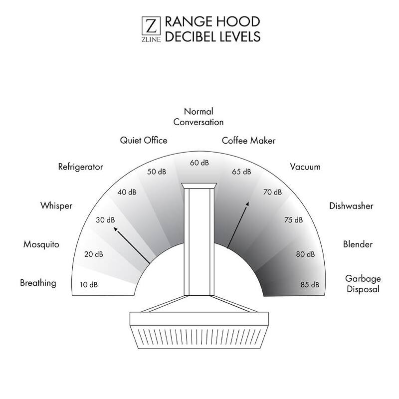 36 in. 400 CFM Ducted Wall Mount Range Hood in Stainless Steel G156