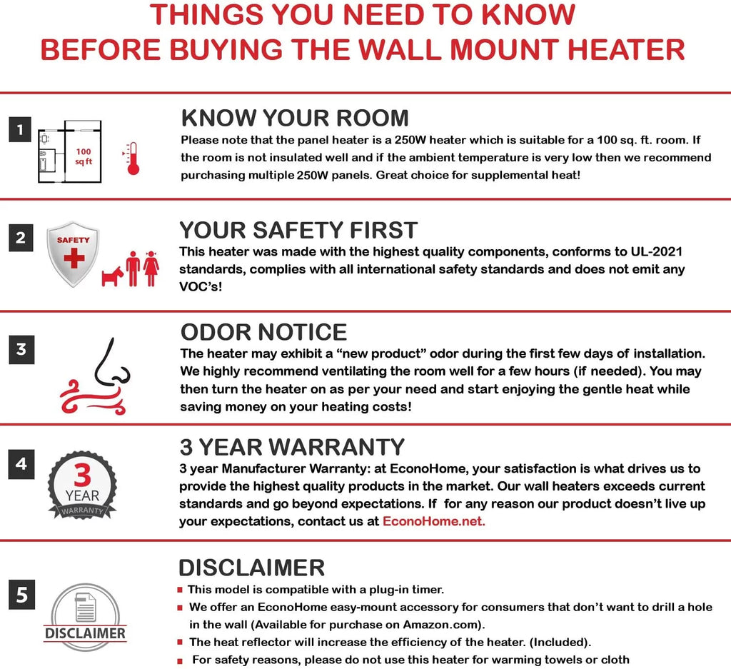 250 Watt Splashproof Convection Wall Mount Space Heater Panel D7350