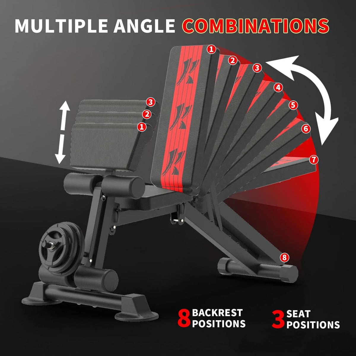 Adjustable Weight Bench 660 Lbs Incline Decline Flat C456