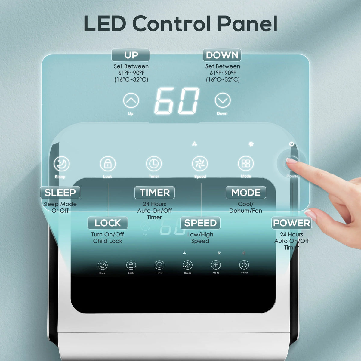 5000 BTU Portable Air Conditioner Z115005