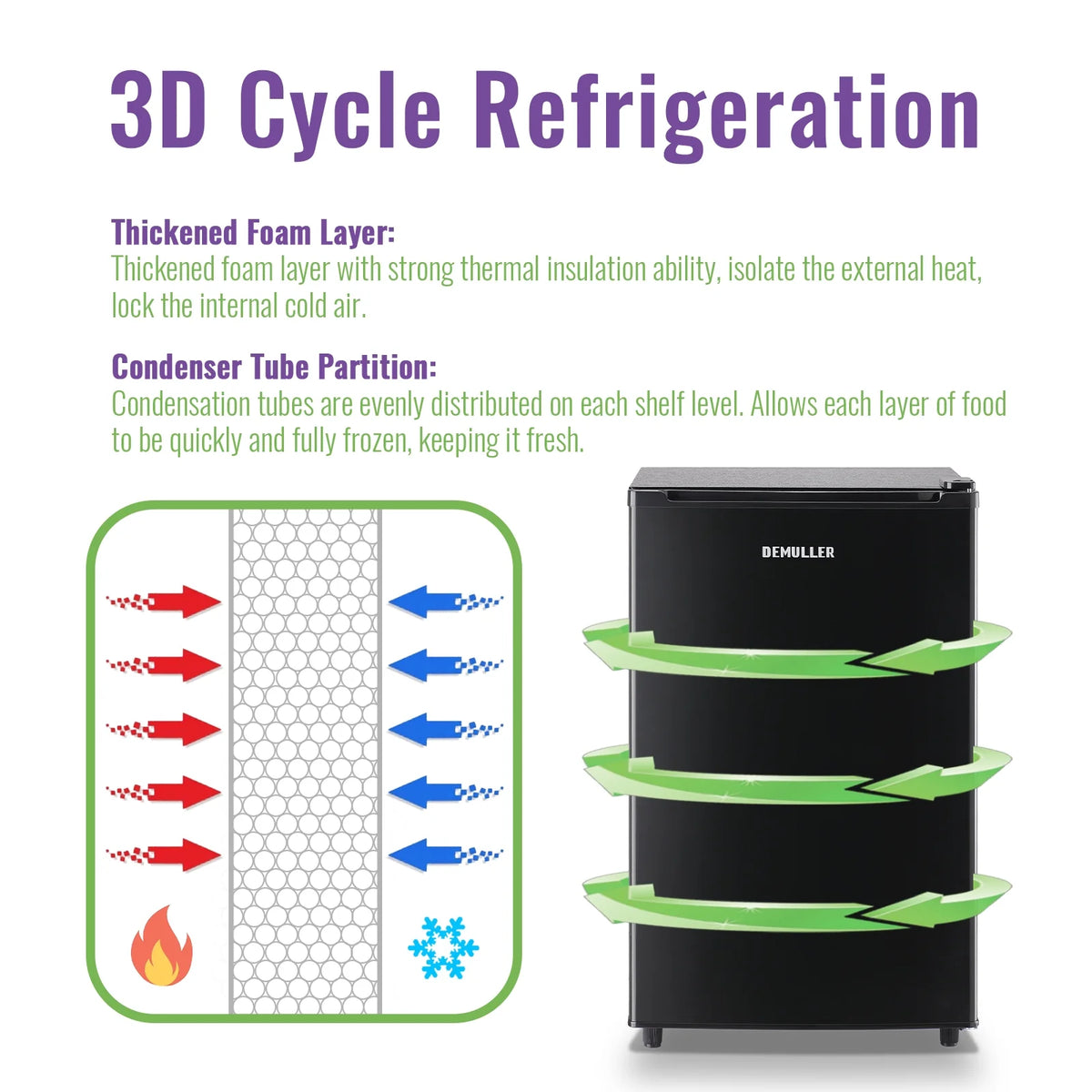 3.2 Cu. ft Compact Upright Freezer X866