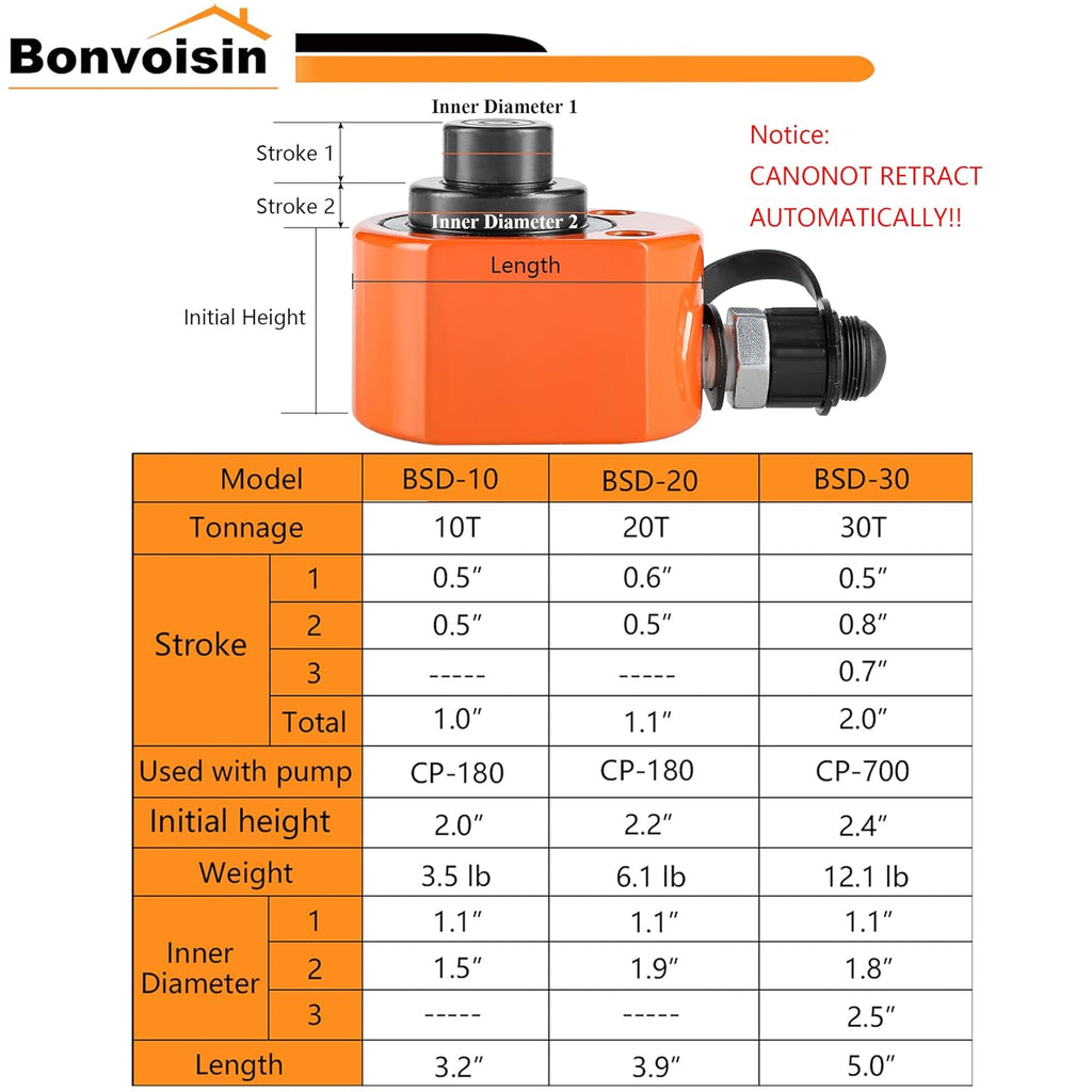 10T Hydraulic Cylinder Jack Porta Power Mini Hydraulic Ram Multi-Acting Low Profile Lifting Cylinders A21119