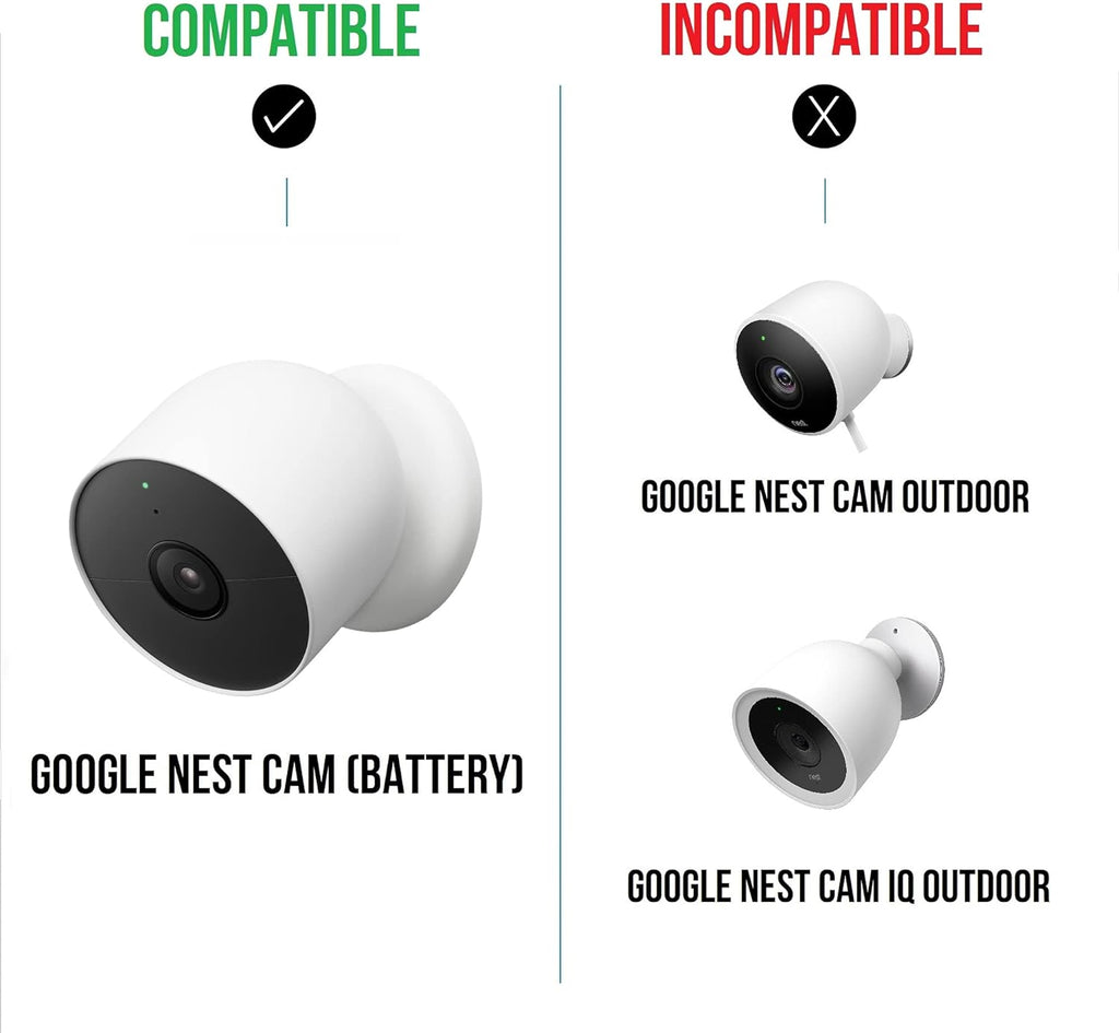 Anti-Theft Mount for Google Nest Cam H368