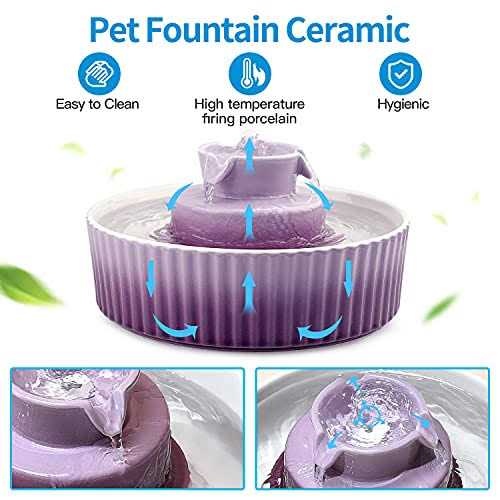 Ceramic Cat Water Fountain, 2.1 L Drinking Fountain Bowl W4626