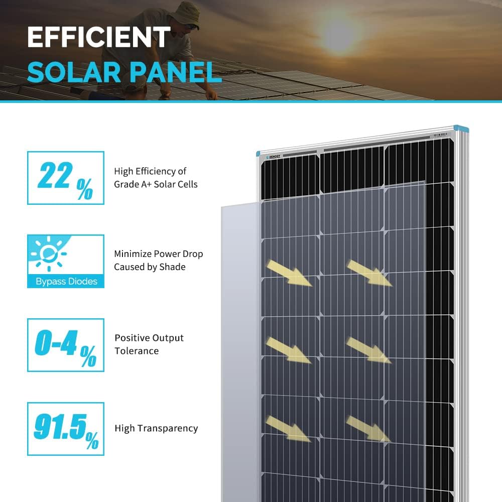 12 Volt 100 Watt Monocrystalline Solar Panel A641