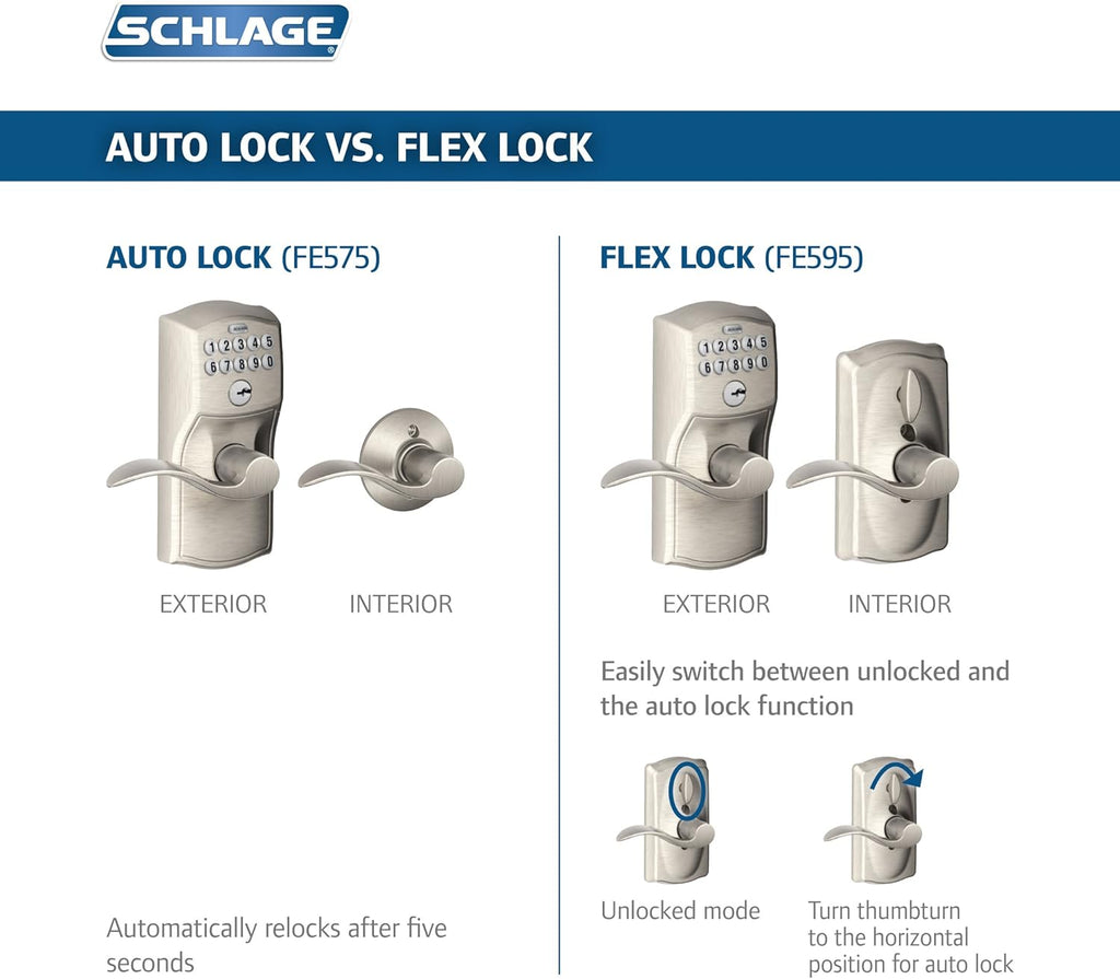 Brushed Chrome Electronic Keypad Lock with Lever, Pack of 2 F2396