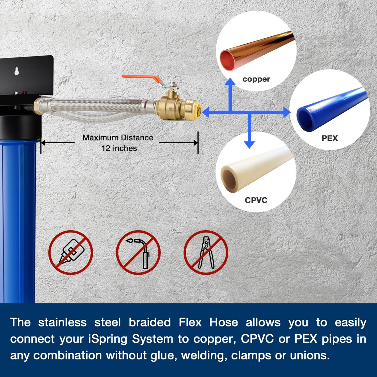 2-Stage Whole House Water Filtration System with Sediment and Carbon Block Filters E170795