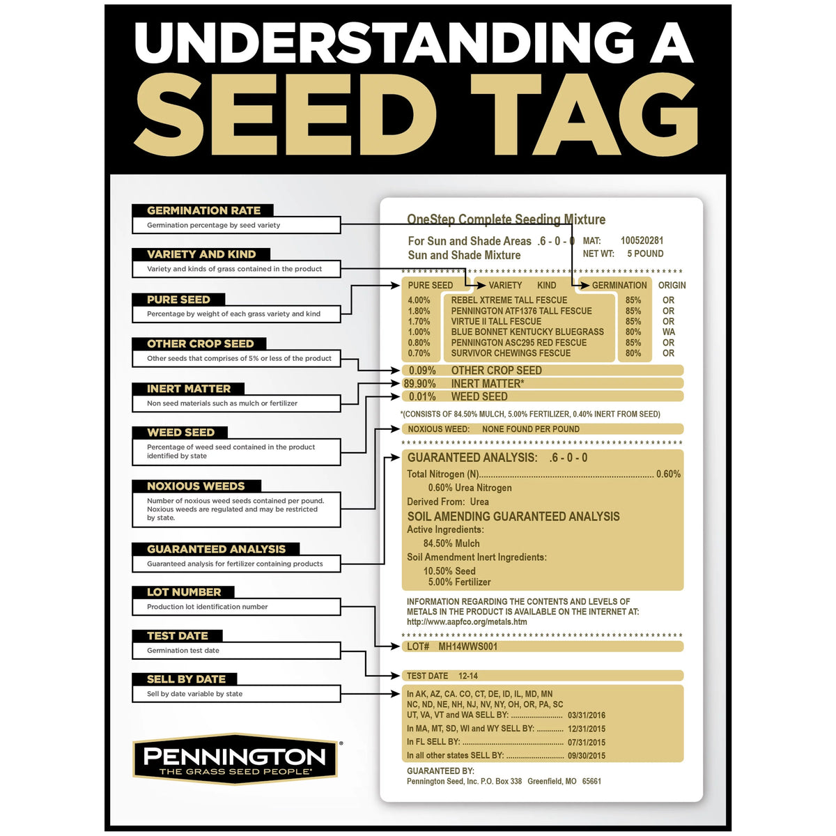Sahara Bermudagrass Grass Seed, 5 lb. K9710
