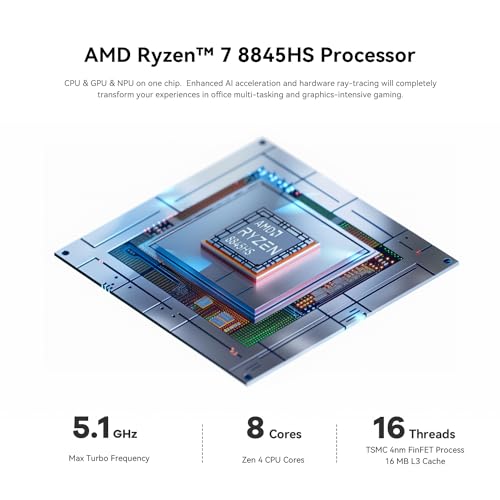 Mini PC AMD Ryzen 7 16GB DDR4 500GB SSD Dual HDMI E722150
