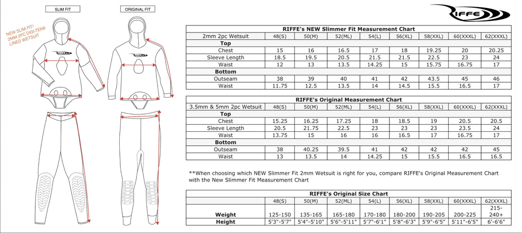 2mm 2-Piece Wetsuit W184