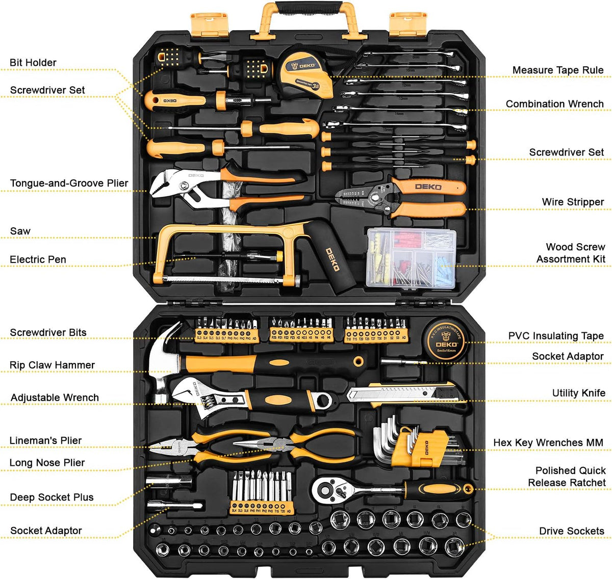 198 Piece Home Repair Tool Kit with Plastic Toolbox T498