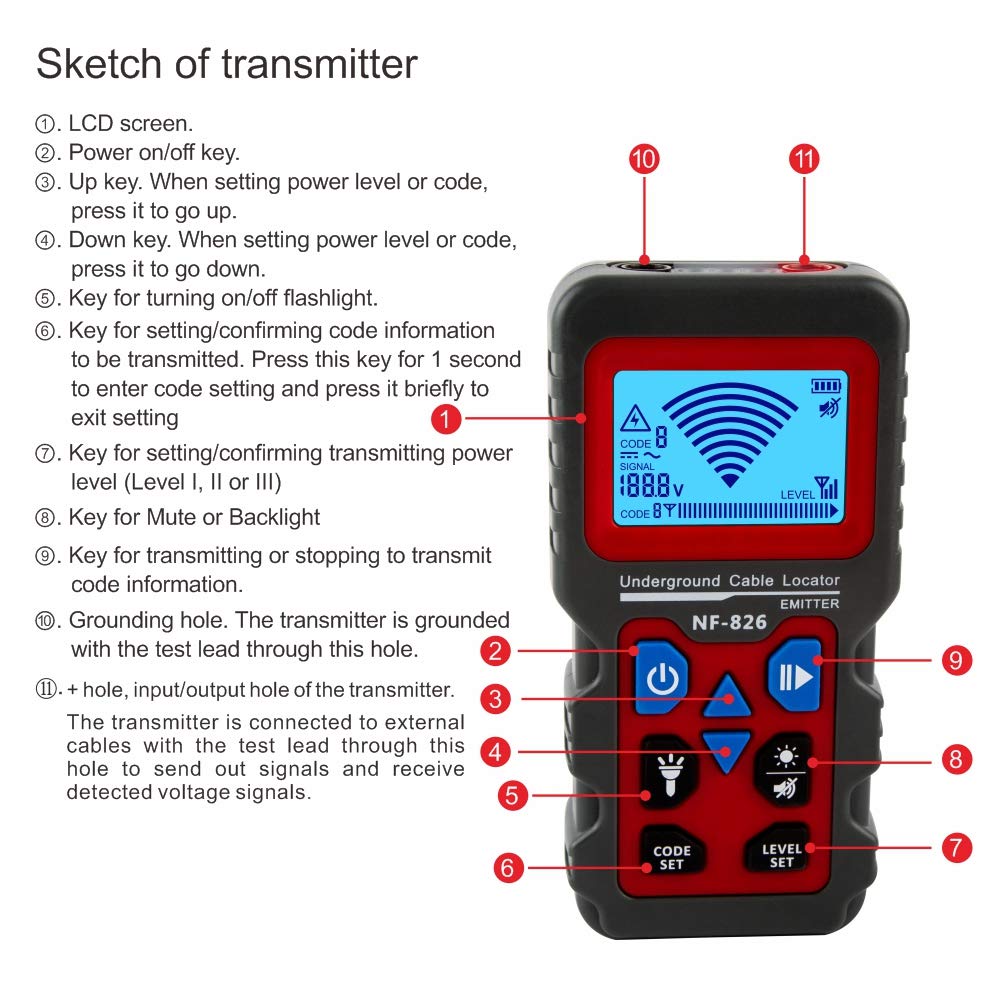 Underground Cable Tester Wire Locator Pack of 2 I665266