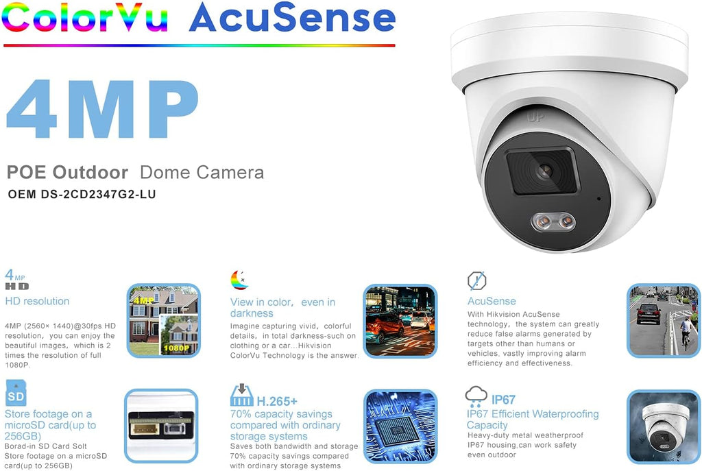 4MP POE IP Camera with Built-in Microphone and SD Slot E152990