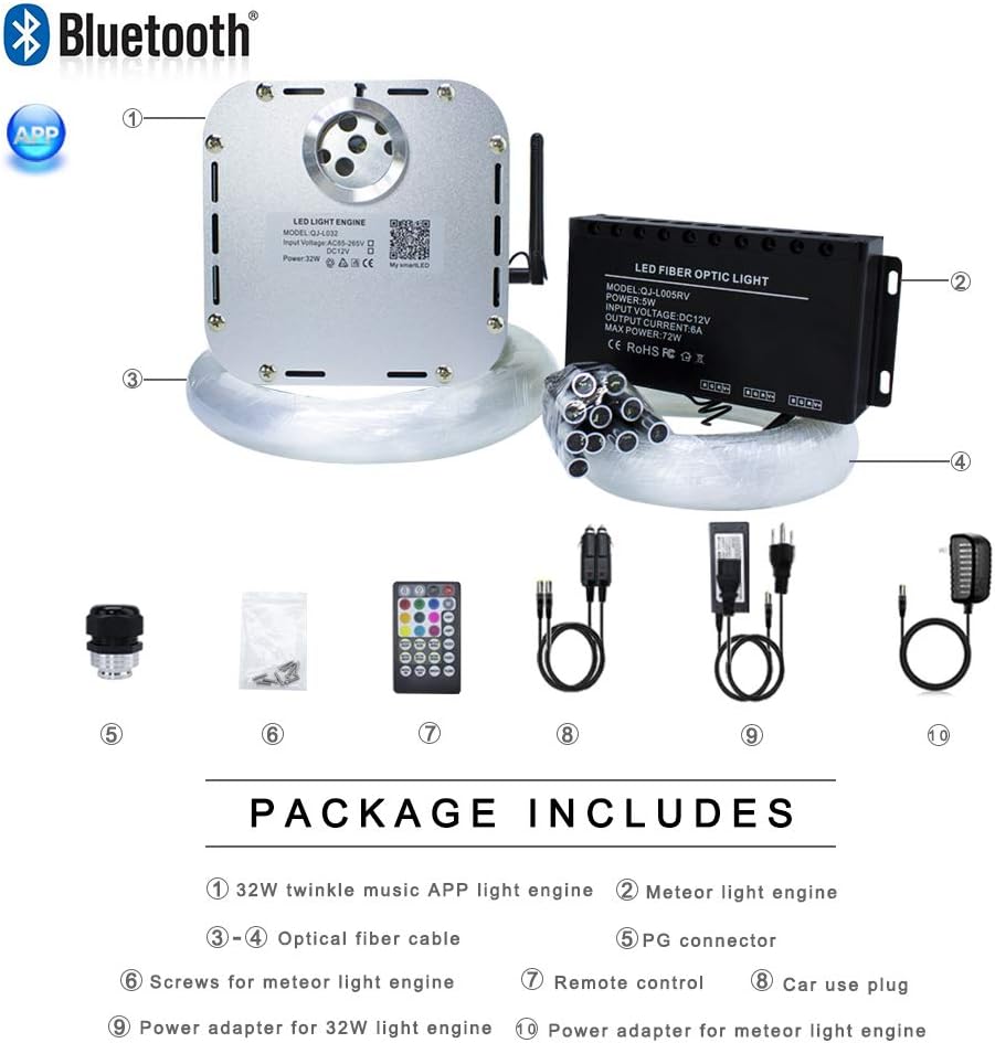 32W RGBW Fiber Optic Lights Kit with 1000pcs 0.75mm 16.4ft Fiber Strands M8033