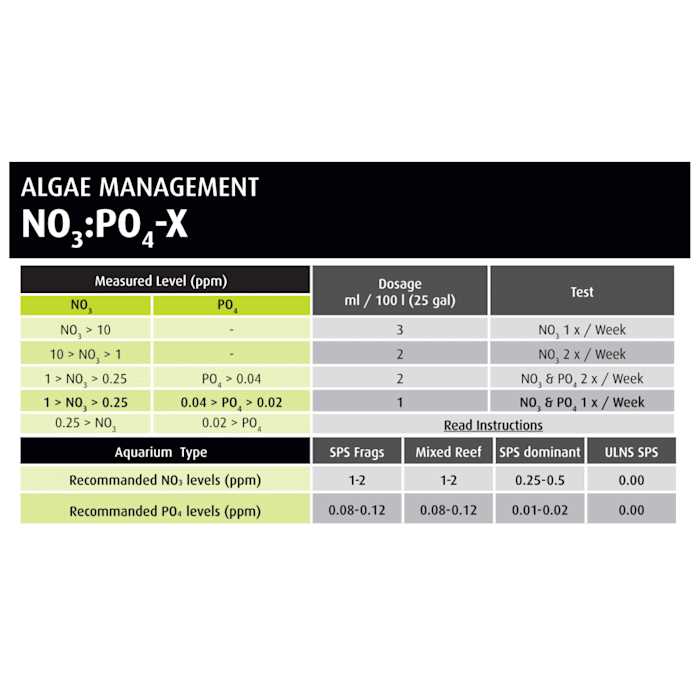 Nitrate & Phosphate Reducer X442309