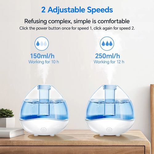 1.5L Ultrasonic Humidifier with Diffuser and 7 Color Night Light J5212