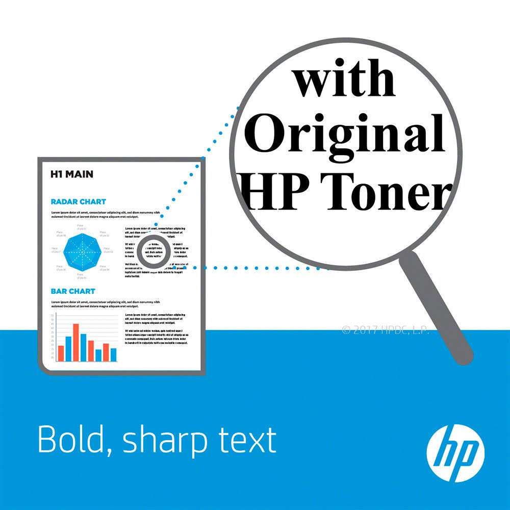 HP 304A Tricolour Toner L612