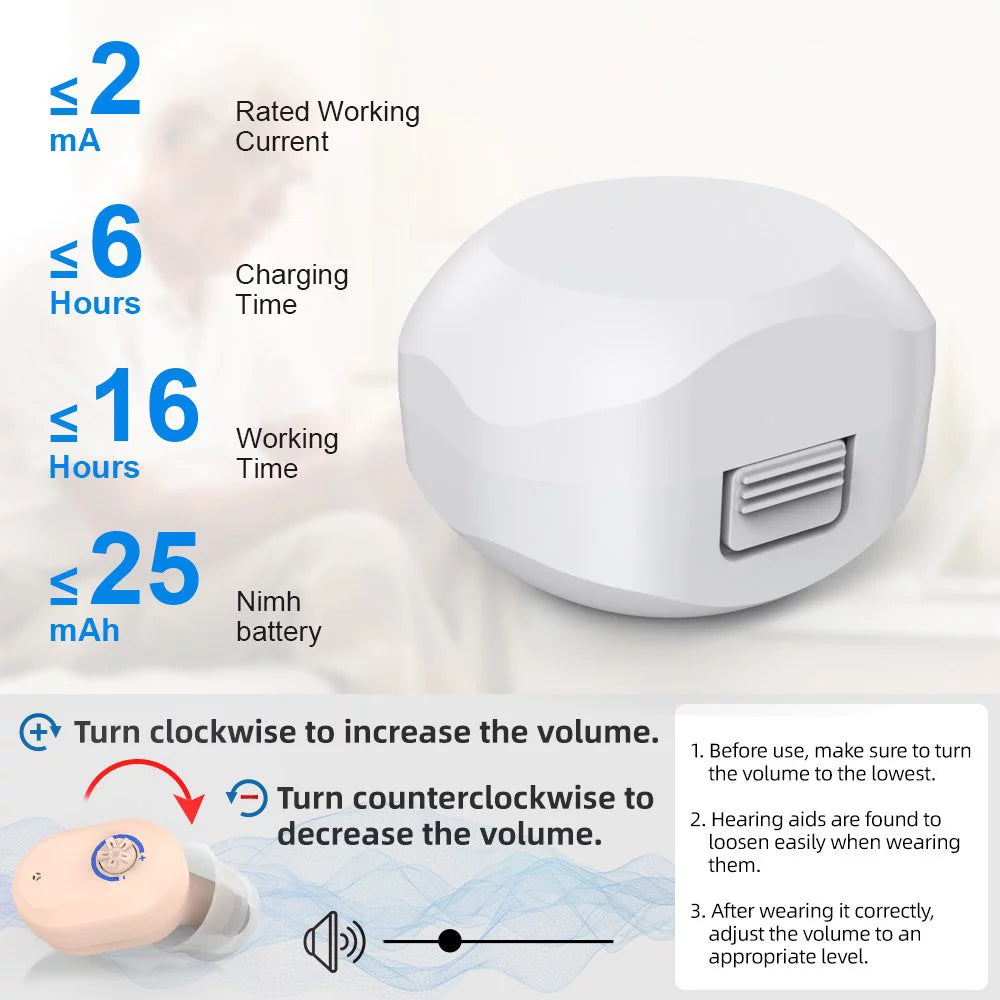 In-ear Rechargeable Sound Amplifiers with Charging Case E992168